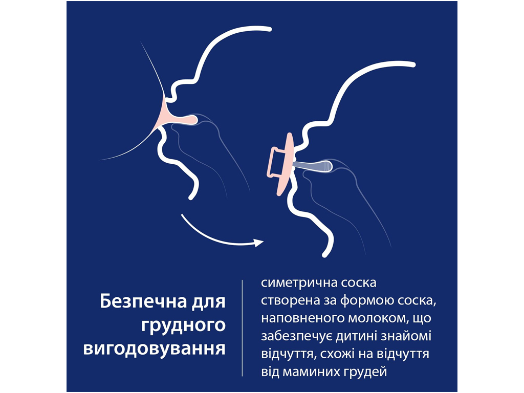 Пустышка силиконовая динамическая Prime 0-6 мес 1 шт Baby Blue. LOVI 34/416