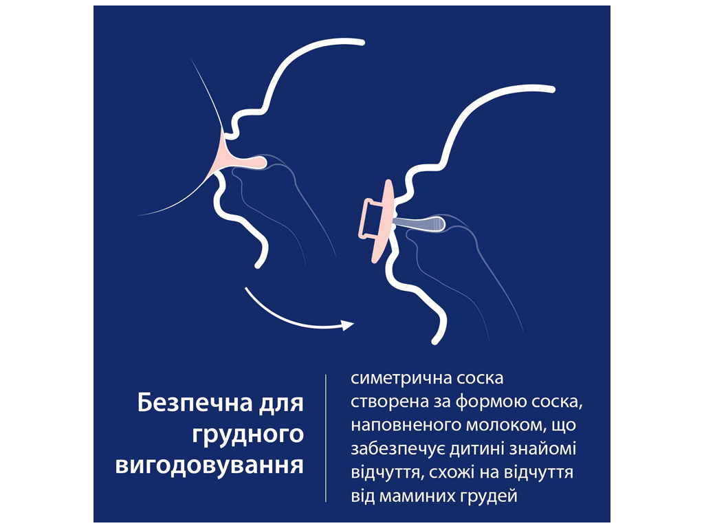 Пустышка силиконовая динамическая Prime 18+ мес 2 шт Baby Blue/Blue. LOVI 34/419