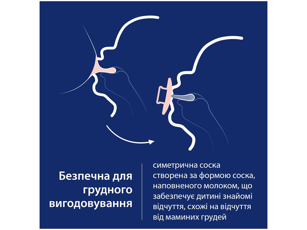 Пустышка силиконовая динамическая Prime 0-6 мес 1 шт Lilac. LOVI 34/420