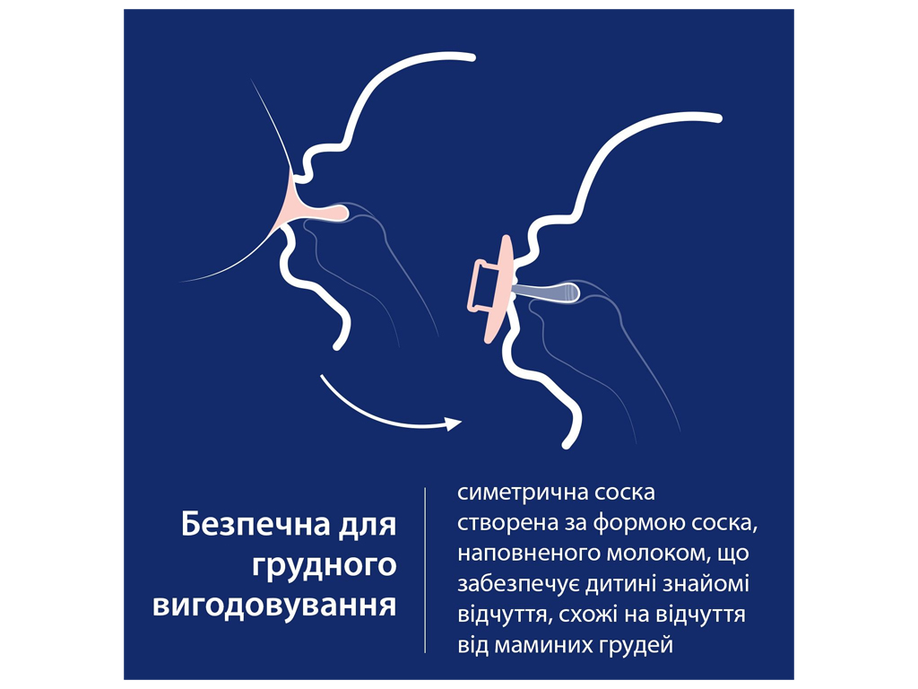 Пустышка силиконовая динамическая Prime 0-6 мес 1 шт Blush Glow, LOVI 34/436