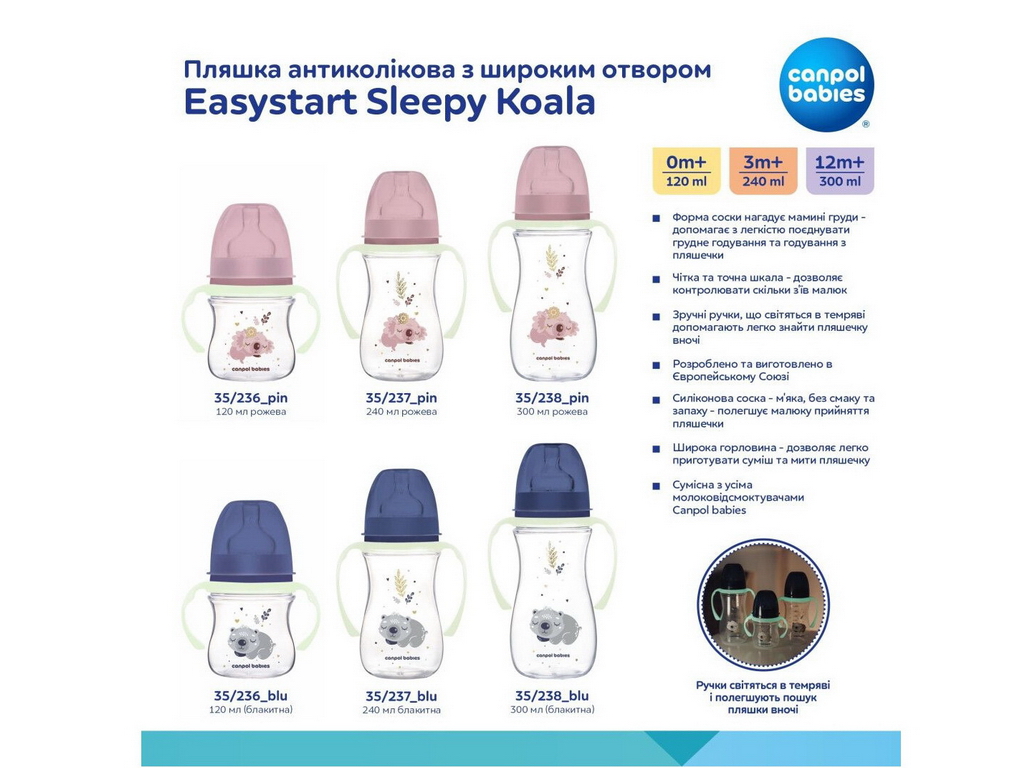 Бутылка антиколиковая с широким отверстием 120 мл Easystart Sleepy Koala – голубая. Canpol Babies 35