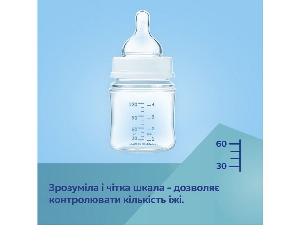 Бутылка антиколиковая с широким отверстием 240 мл Easystart Sleepy Koala – голубая. Canpol Babies 35