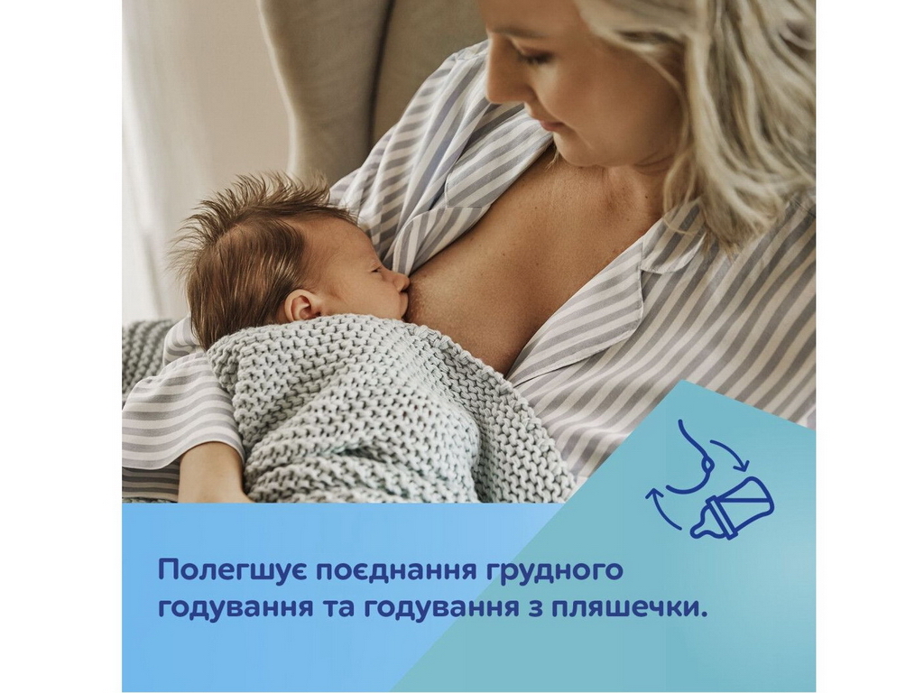 Бутылка антиколиковая с широким отверстием 240 мл Easystart Sleepy Koala – голубая. Canpol Babies 35