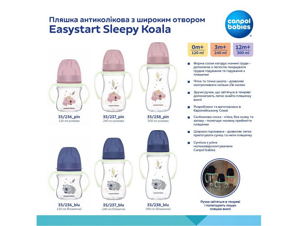Бутылка антиколиковая с широким отверстием 240 мл Easystart Sleepy Koala – голубая. Canpol Babies 35
