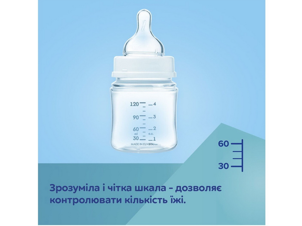 Бутылка антиколиковая с широким отверстием 300 мл Easystart Sleepy Koala – голубая. Canpol Babies 35