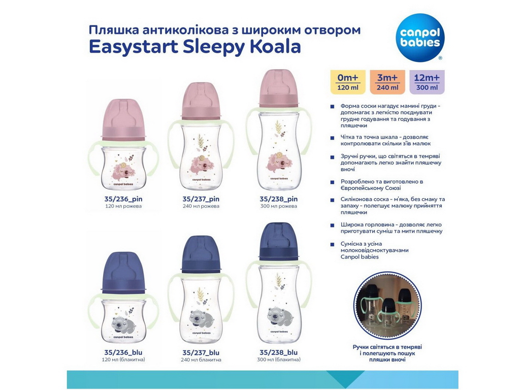Бутылка антиколиковая с широким отверстием 300 мл Easystart Sleepy Koala – голубая. Canpol Babies 35