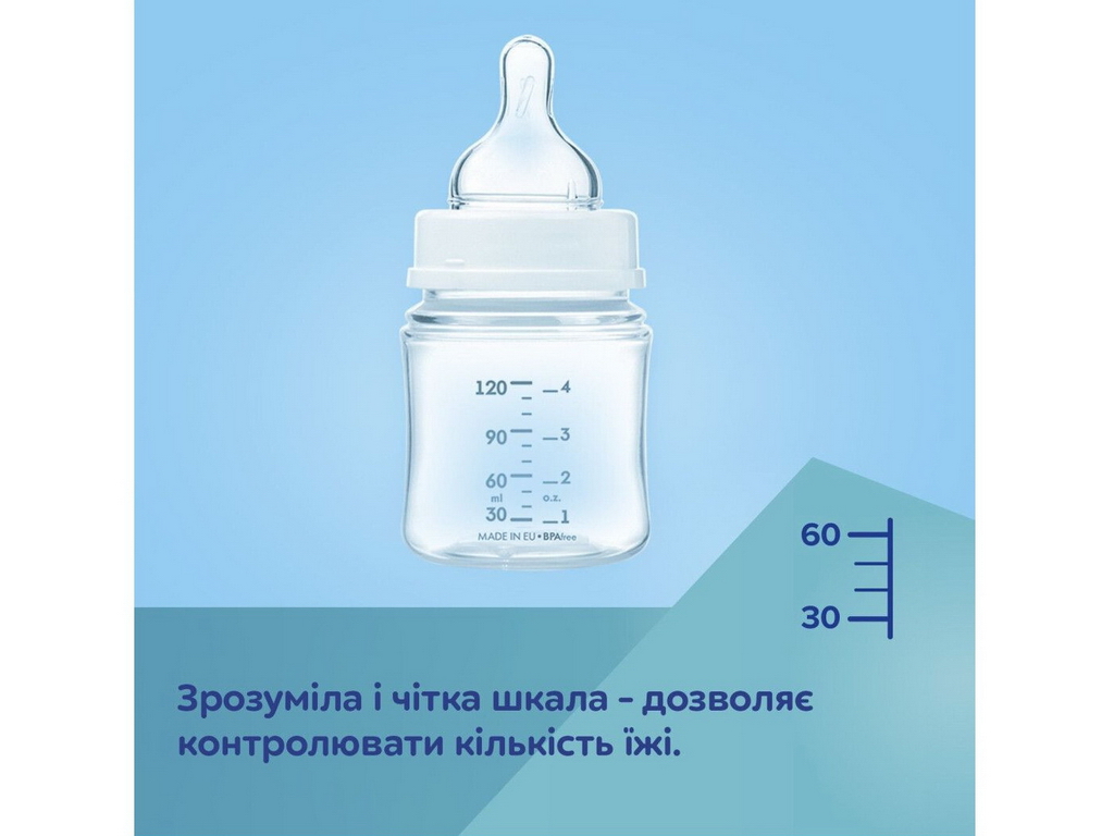 Бутылка антиколиковая с широким отверстием 300 мл Easystart Sleepy Koala - розовая. Canpol Babies 35