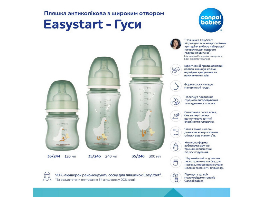 Бутылка антиколиковая с широким отверстием 300 мл Easystart - Гуси. Canpol Babies 35/246