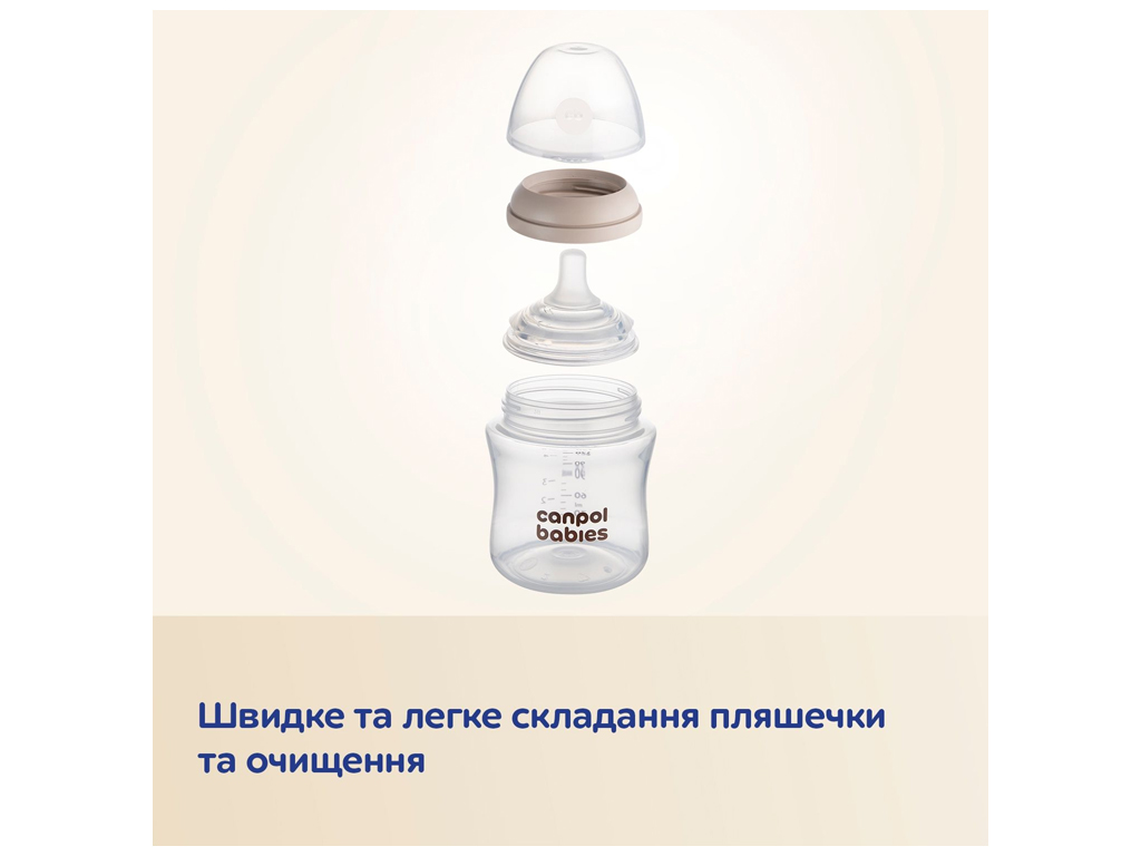 Бутылочка антиколиковая Natural Shape с соской Dual-zone 150 мл, Canpol babies 35/400