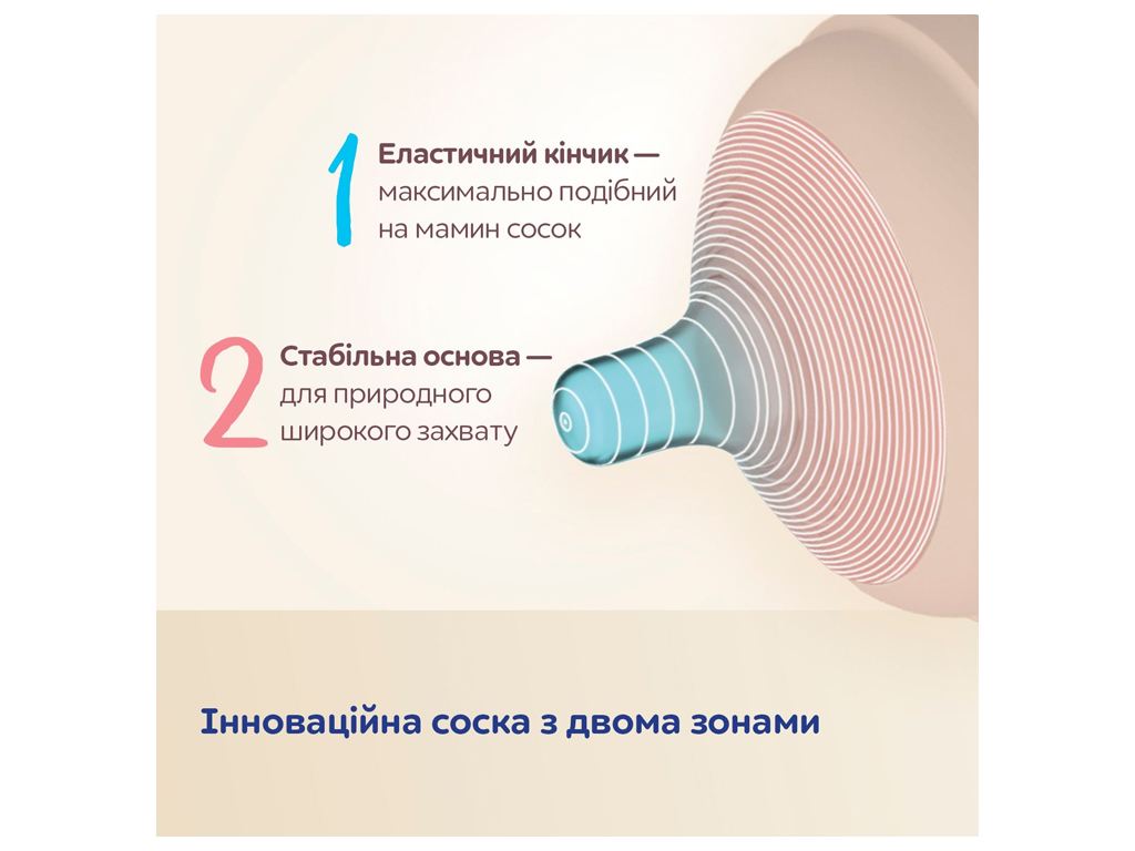 Бутылочка антиколиковая Natural Shape с соской Dual-zone 260 мл, Canpol babies 35/401