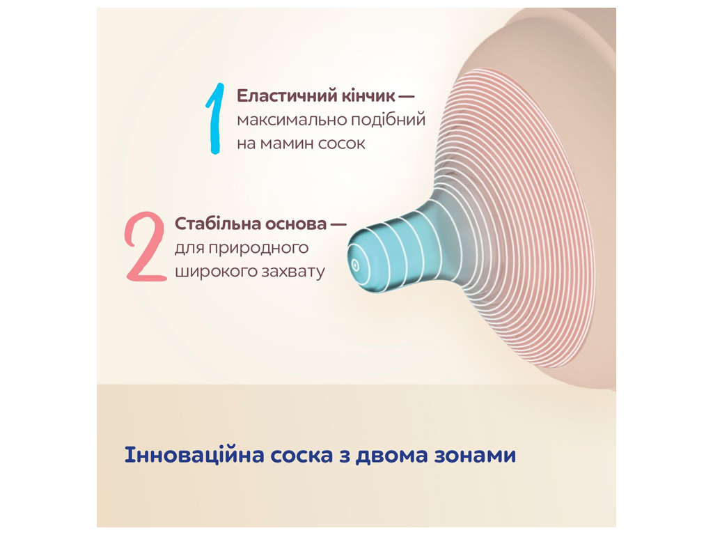 Бутылочка антиколиковая Natural Shape с соской Dual-zone 330 мл, Canpol babies 35/402
