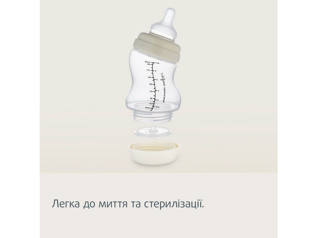 Соска силиконовая для бутылочки S-Shape S мини 2 шт. Canpol Babies 59/891