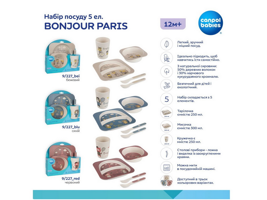 Набор посуды 5 эл. BONJOUR PARIS – синий. Canpol Babies 9/227_blu
