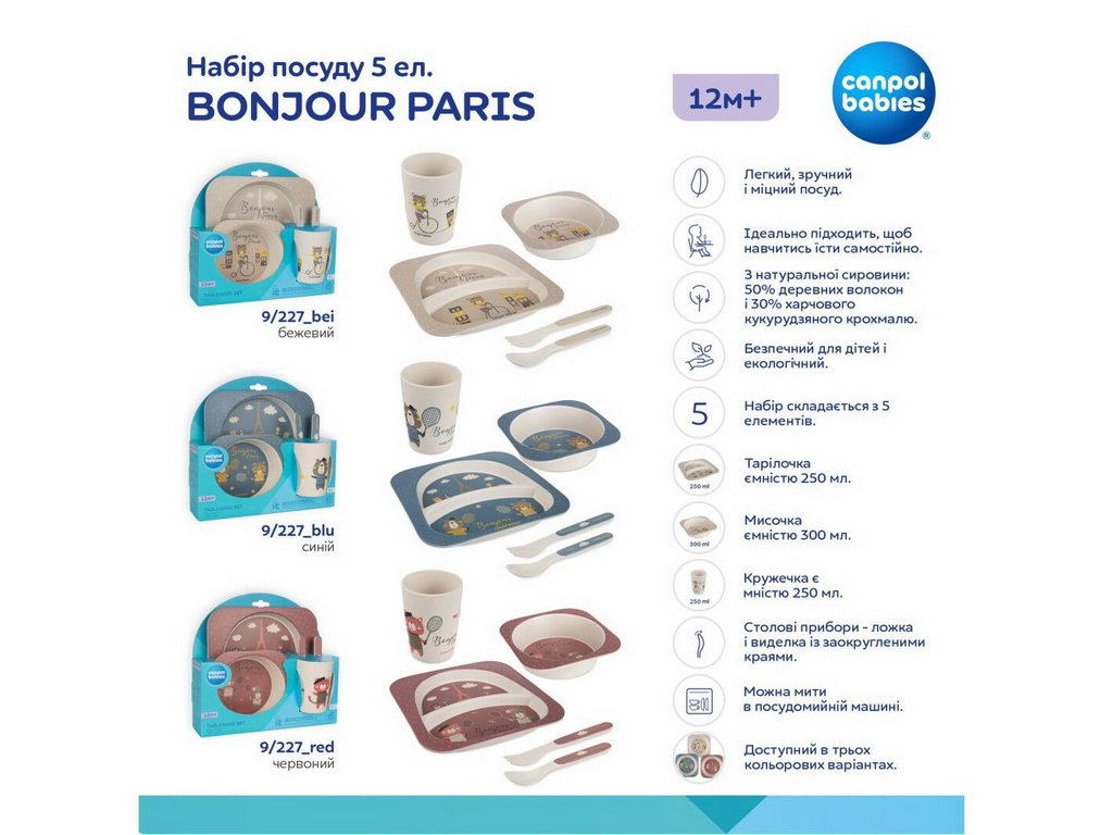 Набор посуды 5 эл. BONJOUR PARIS – красный. Canpol Babies 9/227_red