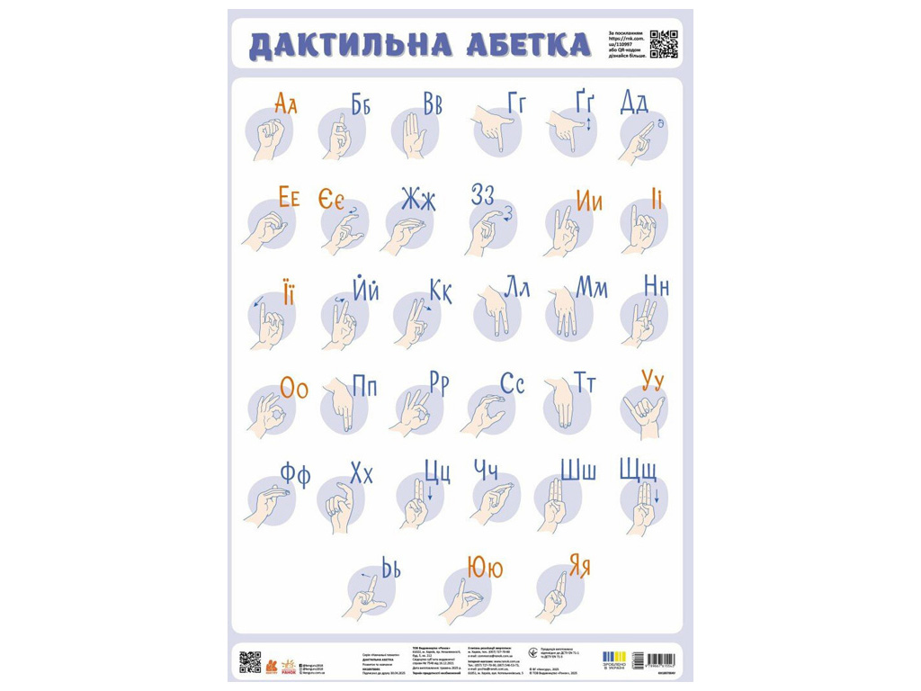 Навчальний плакат жестової мови "Дактильна абетка", 420×595 мм, ламінований, Кенгуру