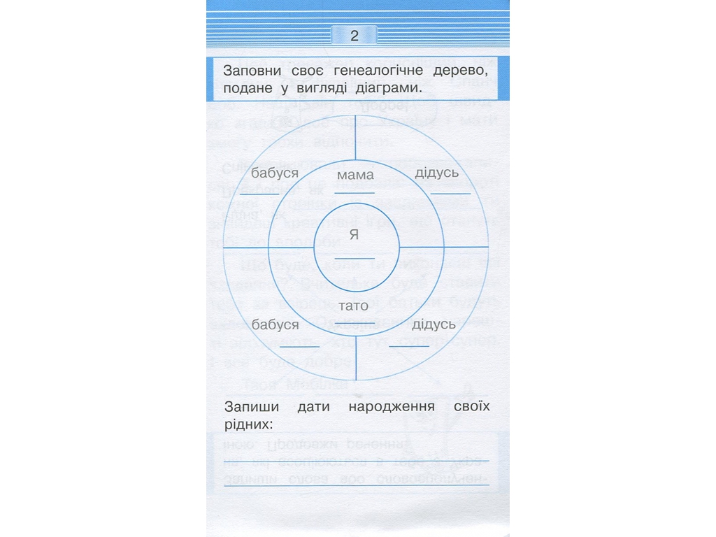 Тетрадь Мобилка, Тренажер Человек и мир, Моя страна-Украина, ZIRKA