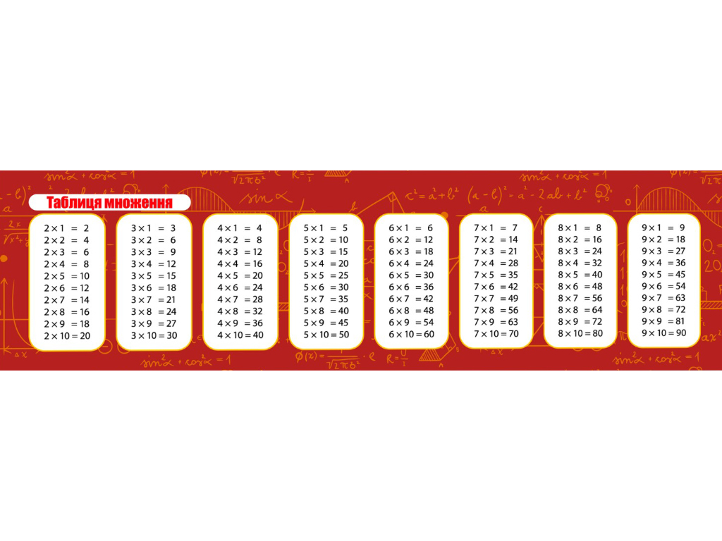 Закладка Таблиця множення. ZIRKA 145820