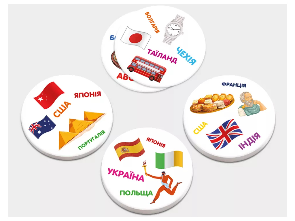 Ігри Хто кого? Змагання: країни та міста, ZIRKA