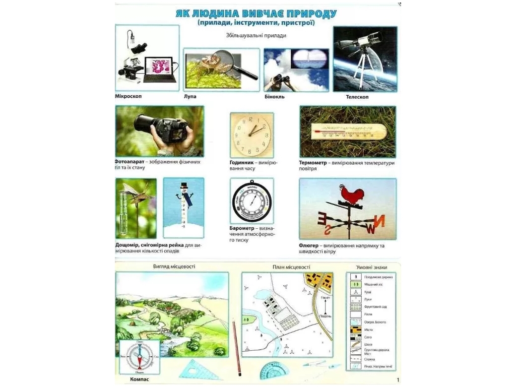 Атлас. География 5 класс. Картография 9789669463067