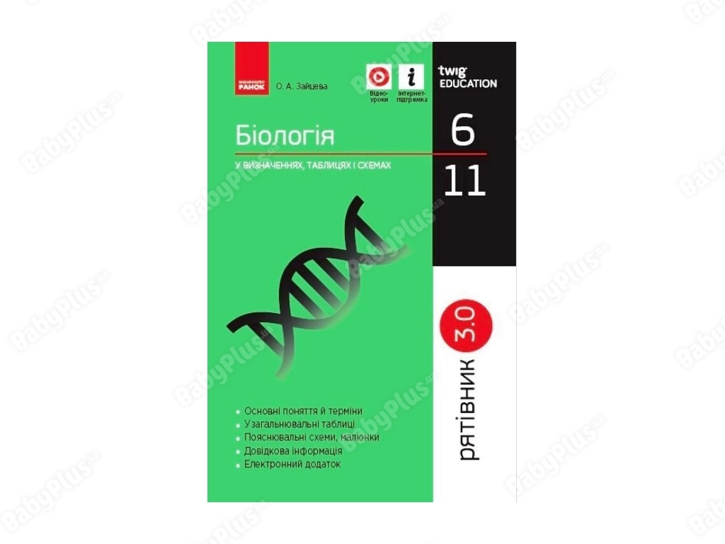 Биология в определениях, таблицах и схемах. 6-11 класс. Спаситель 3.0. Ранок Ш109057У