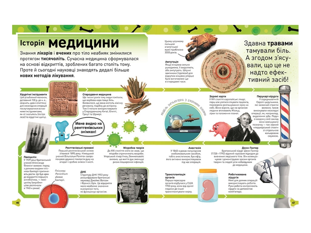 Расширение мировоззрения Фантастическое тело, Безумная кровь, Ранок