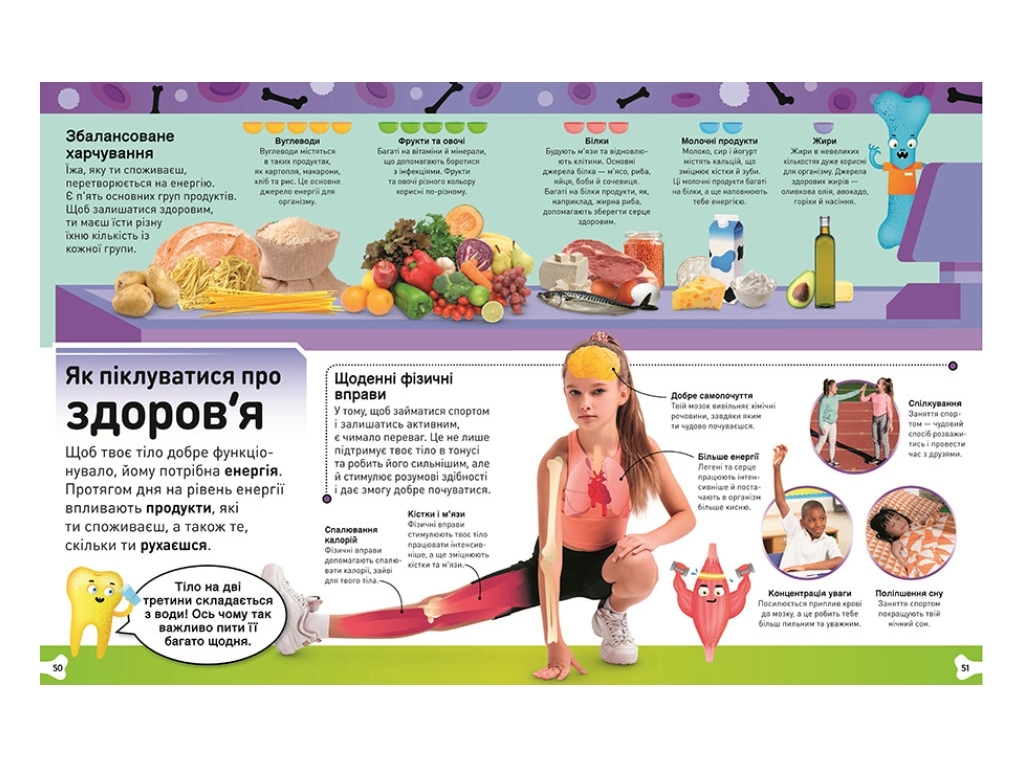 Расширение мировоззрения Фантастическое тело, Безумная кровь, Ранок