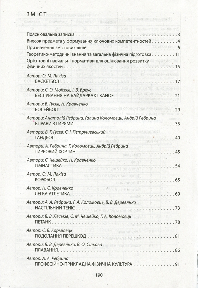 Учебная программа "Физическая культура в школе. 10-11 классы. Уровень стандарта
