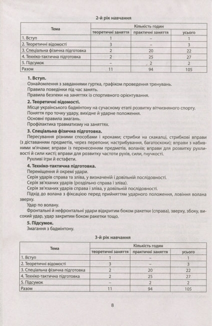 Пособие-сборник"Сборник программ кружков факультативов курсов по физической культуре с 1 по 11 клас"