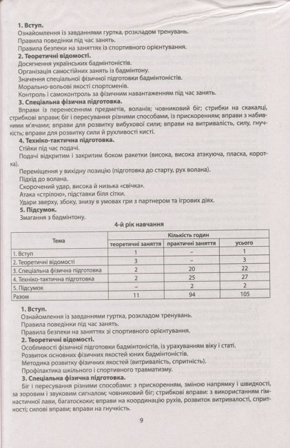 Пособие-сборник"Сборник программ кружков факультативов курсов по физической культуре с 1 по 11 клас"