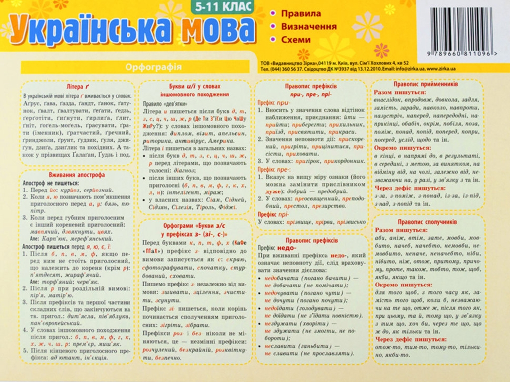 Картонка-підказка Українська мова. Правила 5-11 клас 20х15 см. ZIRKA 66443