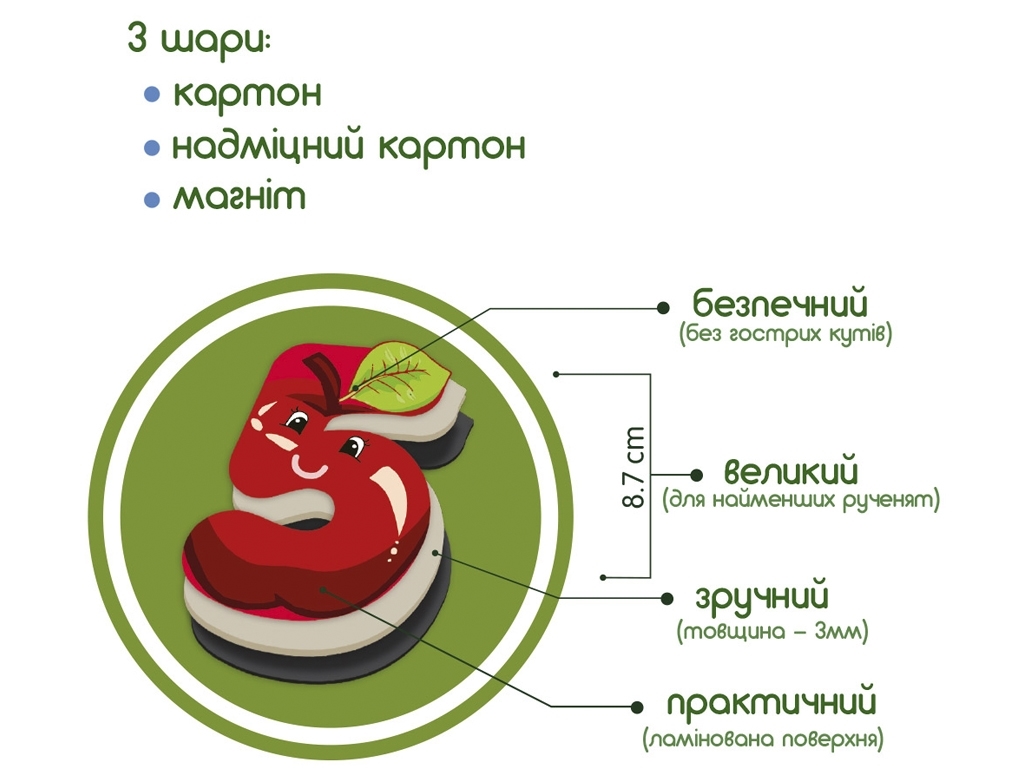 Магнітна гра Numbers. Magdum ML4031-38 EN