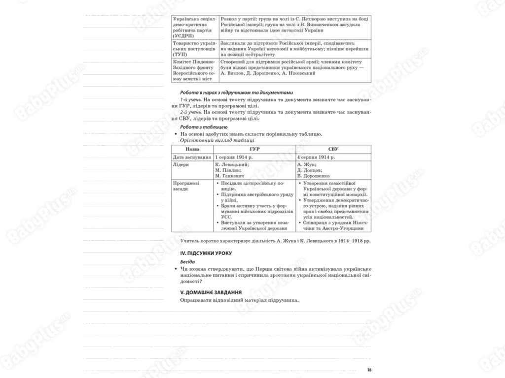 Мой конспект, История Украины, 10 класс, Уровень стандарта, Основа