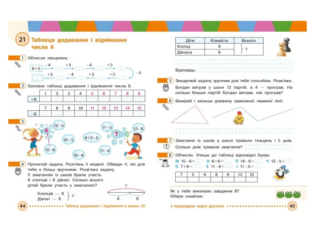 Посібник "Математика", 2 клас НУШ частина 1, М. Богданович, А. Назаренко, Основа