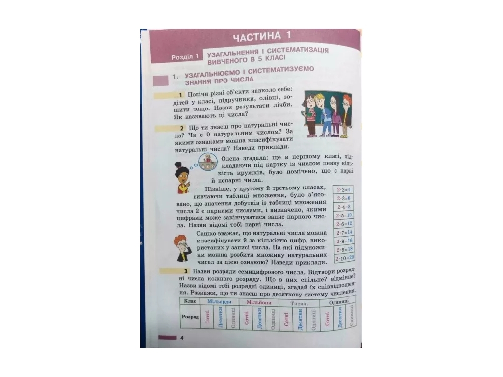 НУШ 6 класс, Математика, Ранок