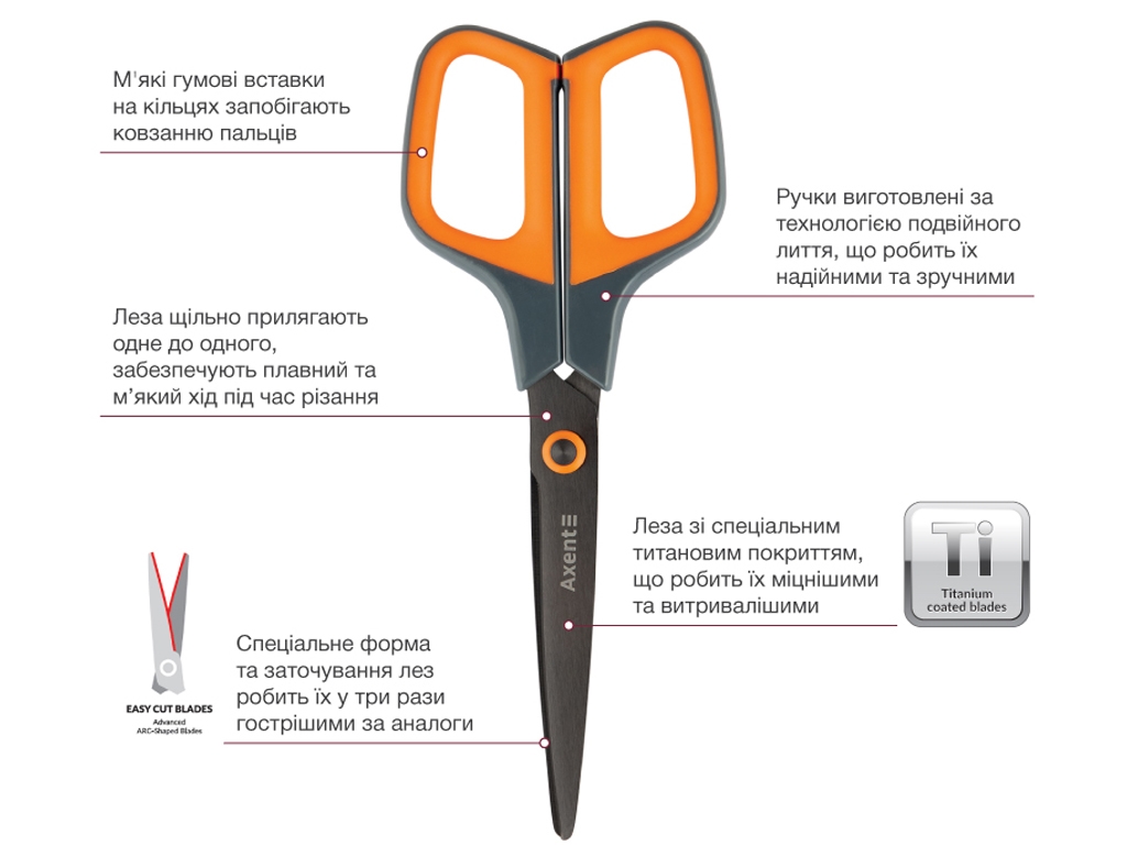 Ножницы канцелярские Titanium Lite, 19 см, титановое покрытие, Axent