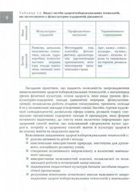 Пособие "Организация и методика здоровьесберегающей деятельности младших школьников", Ранок