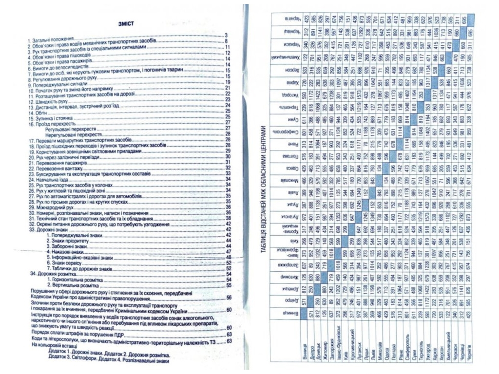 ПДД Украины 2019, Постановление ПКМУ №258, Литера