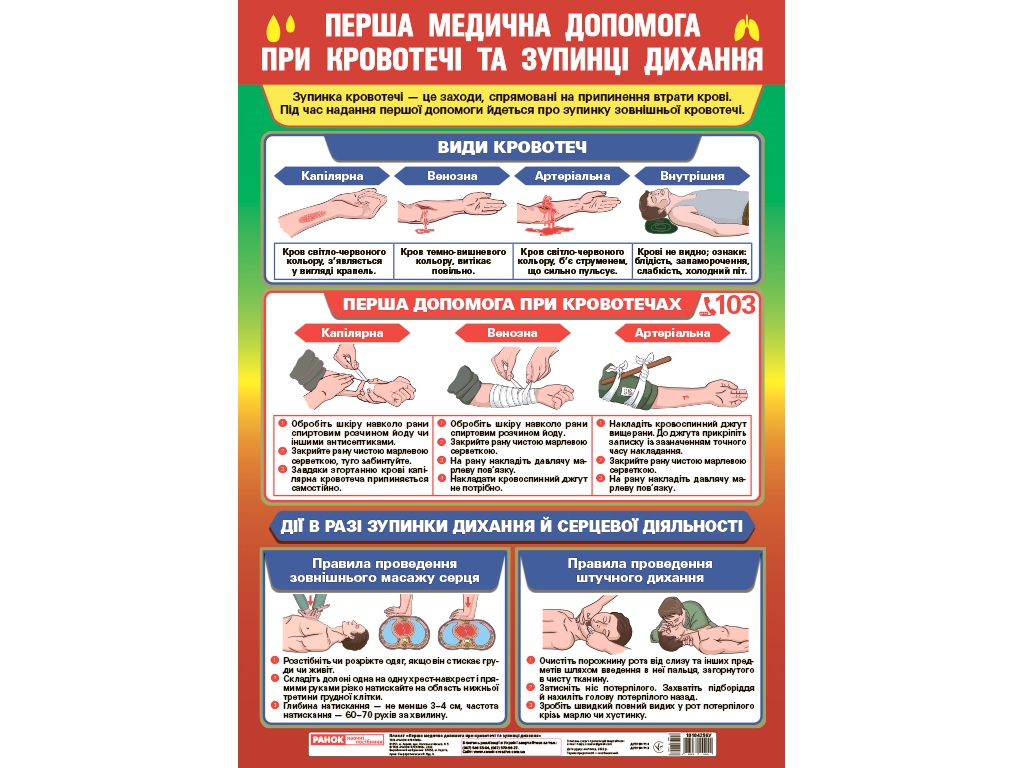 Плакат Первая медицинская помощь при кровотечении и остановке дыхания