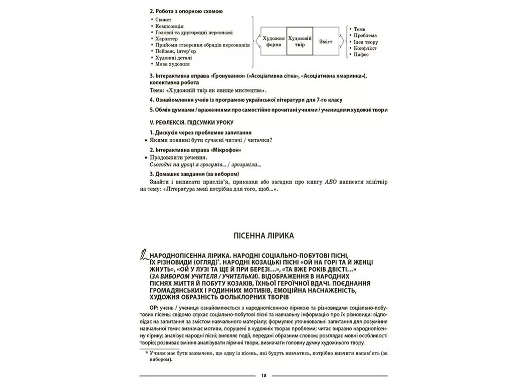 Пособие "Мой конспект. Украинская литература 7 класс. Материалы к урокам", А. Г. Куценко, Основа