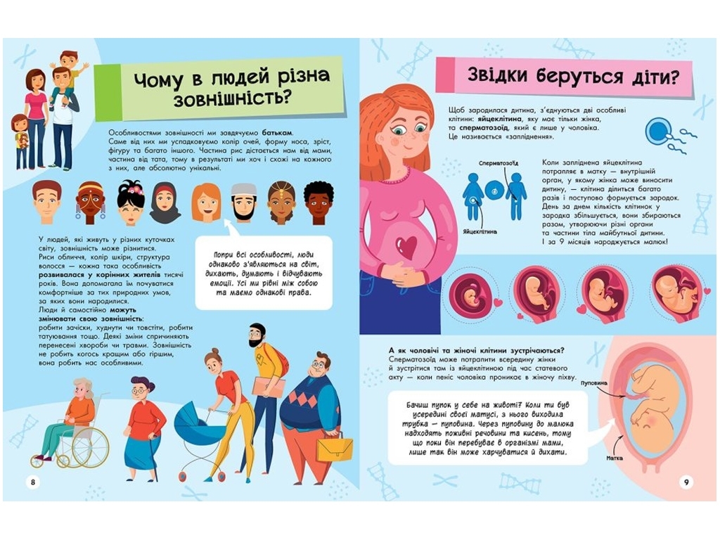 Большая энциклопедия для почемусика, Ранок