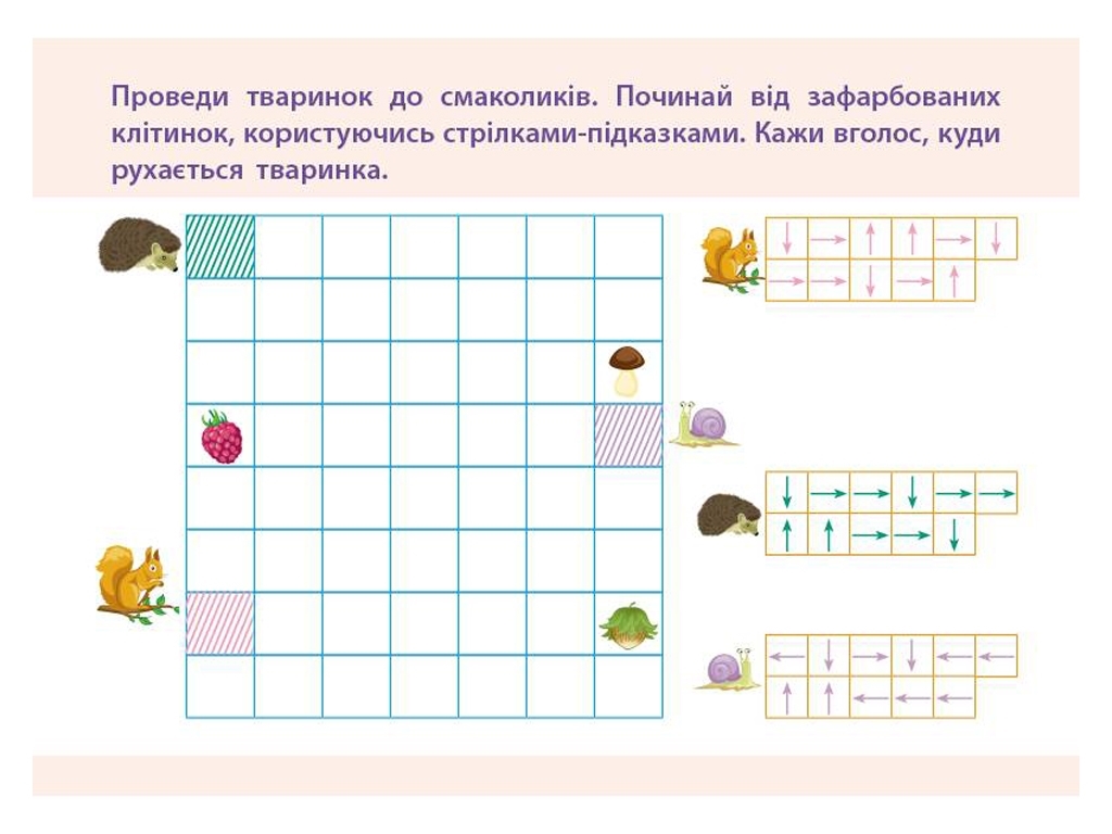 Простая подготовка к школе, Математика Ориентирование в пространстве