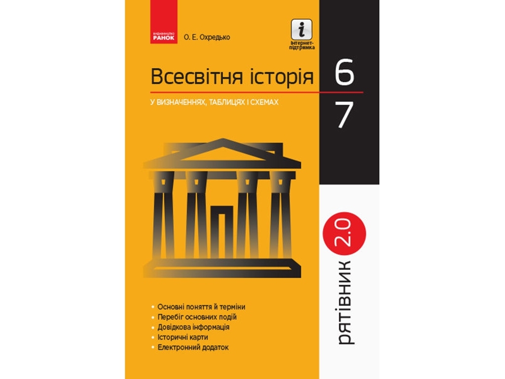 Всемирная история в определениях таблицах и схемах 6-7 кл. Спасатель 2.0. Ранок Г109054У